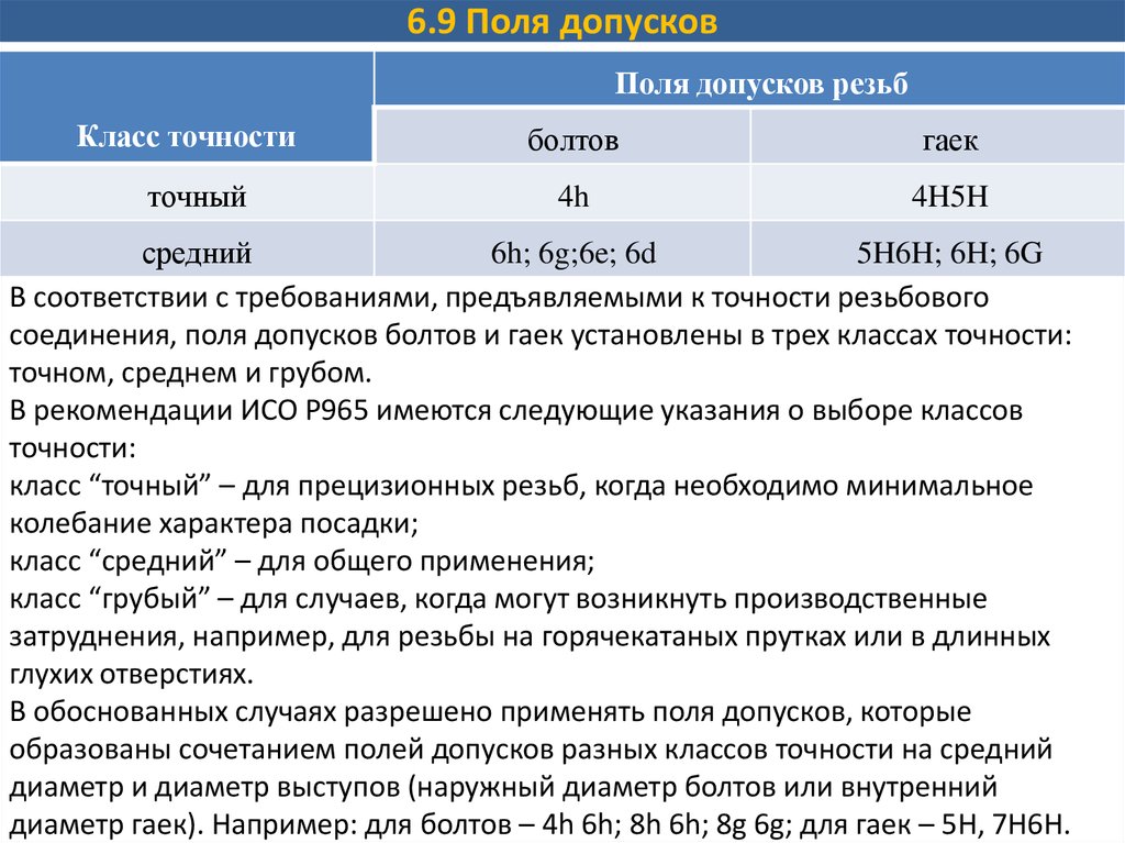 Допуски и посадки презентация