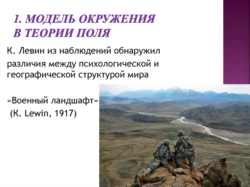 Теория окружения