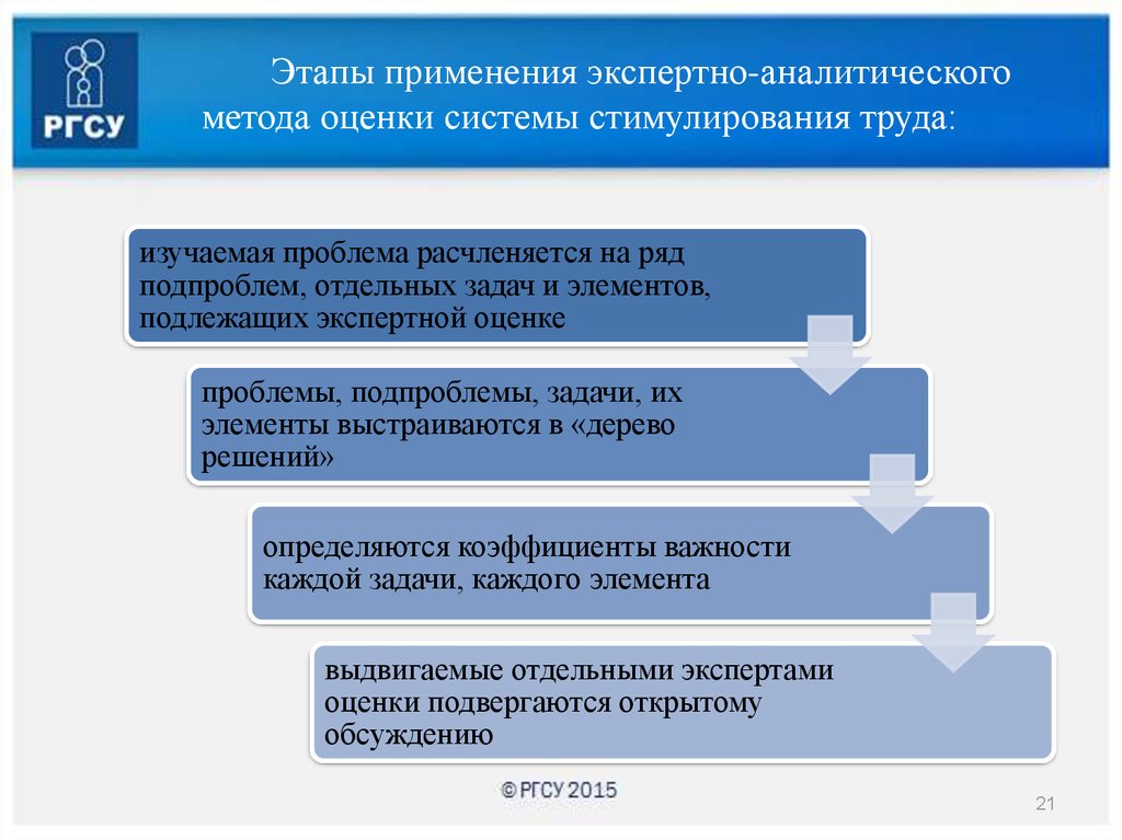 Курсовая работа по теме Проблемы совершенствования стимулирования и мотивации труда и пути их решения