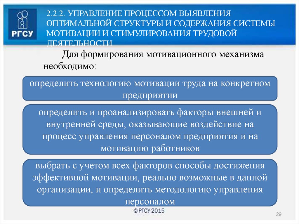 Процесс стимулирования трудовой деятельности. Процесс управления трудовой мотивацией. Управление мотивацией и стимулированием труда на предприятии. Определить факторы определяющие структуру мотивационного механизма. Группы факторов, оказывающих влияние на трудовую мотивацию персонала.