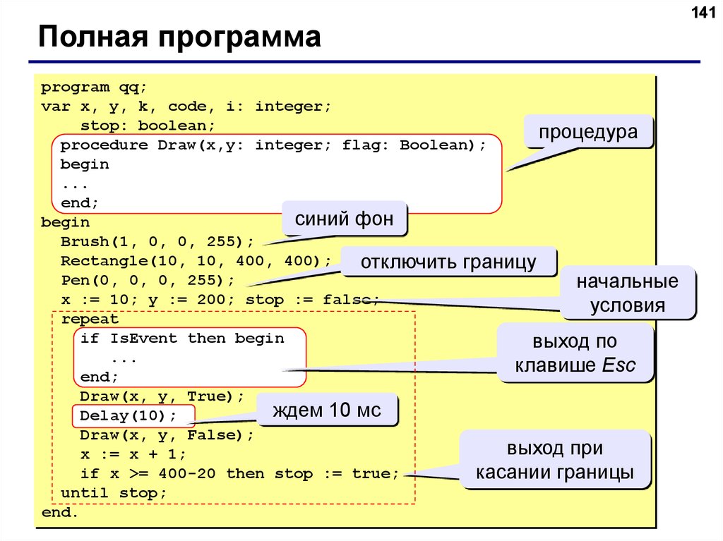 Паскаль руководство для пользователя и описание языка