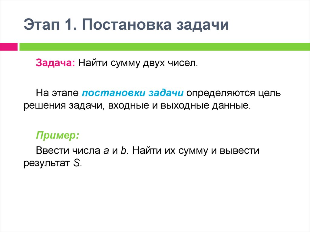 Результат этапа постановки задач