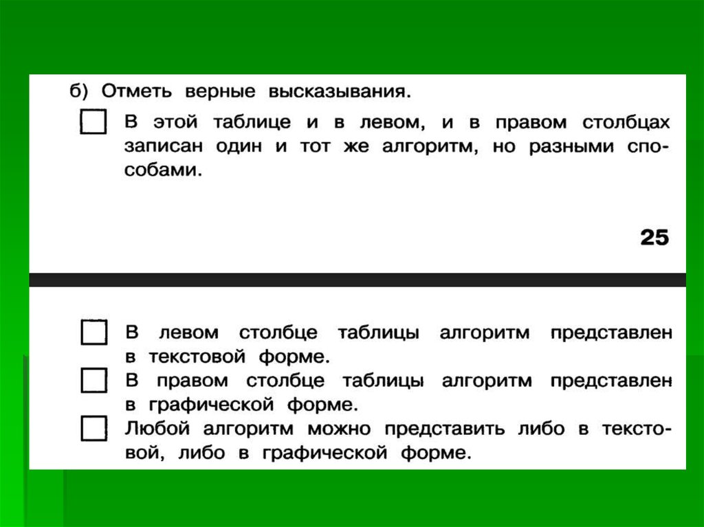 Отметьте верное объяснение. Отметь верные высказывания. Отметь верные высказывания Информатика 4 класс. Ответь верные высказывания. В левом столбце таблицы алгоритм.