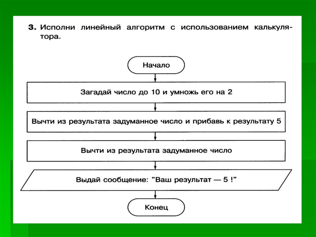 Составление и исполнение. Составление и исполнение линейных алгоритмов. Словесный линейный алгоритм. Пример словесного линейного алгоритма. Доклад на тему линейные алгоритмы.