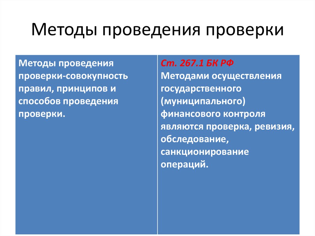 Методы проведения ревизии. Методы проведения проверки. Проверка ревизия обследование. Проверка, ревизия, обследование, санкционирование операций.. Методология проведения тренинга.