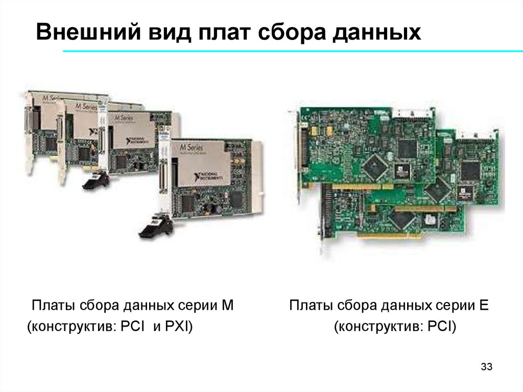 Виды плат. Плата сбора данных. Внешний вид плат. Внешняя плата внешний вид. Плата в сборе.