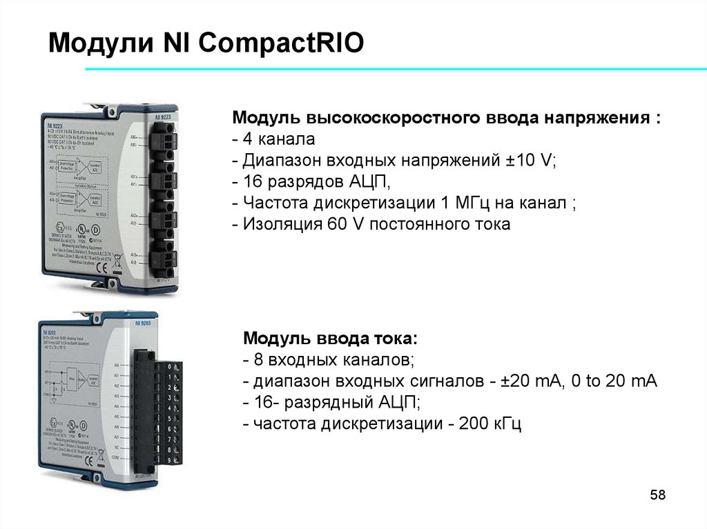 Модуль устройство. Модуль высокоскоростной АЦП. COMPACTRIO тензометрический модуль. Модуль АЦП 16 каналов. Конструкция модульных высокоскоростных устройств.