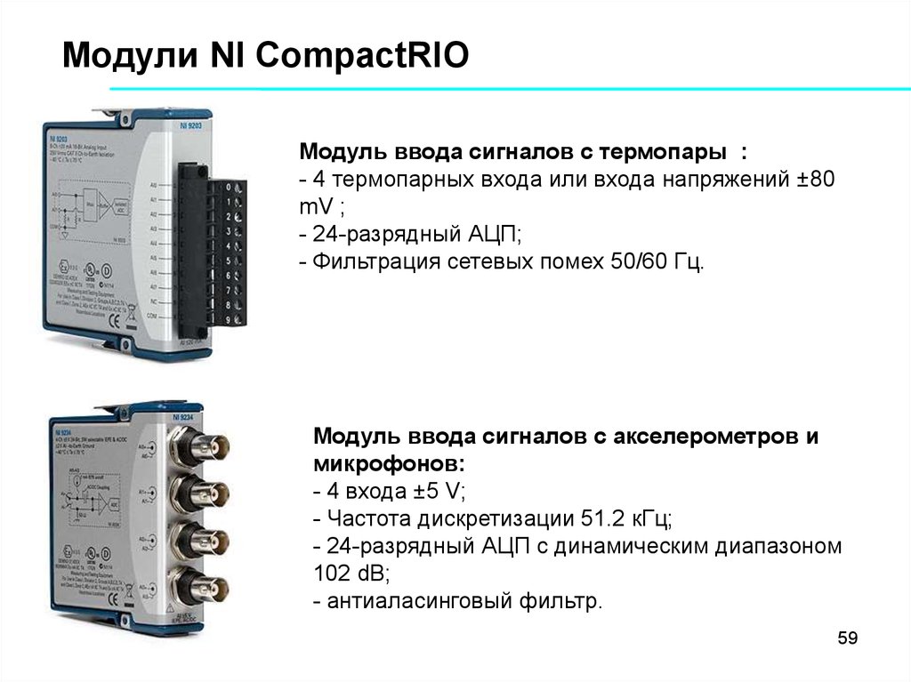 Инструкция модуля. Модуль ввода с термопреобразователей. Модуль АЦП е20-10. Модуль ввода сигналов термопар. Модуль вывода аналоговых сигналов.