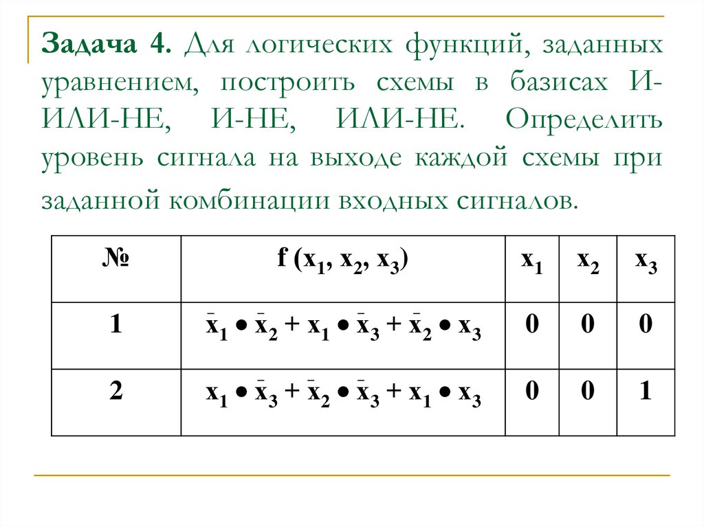 Постройте логические схемы для следующих функций