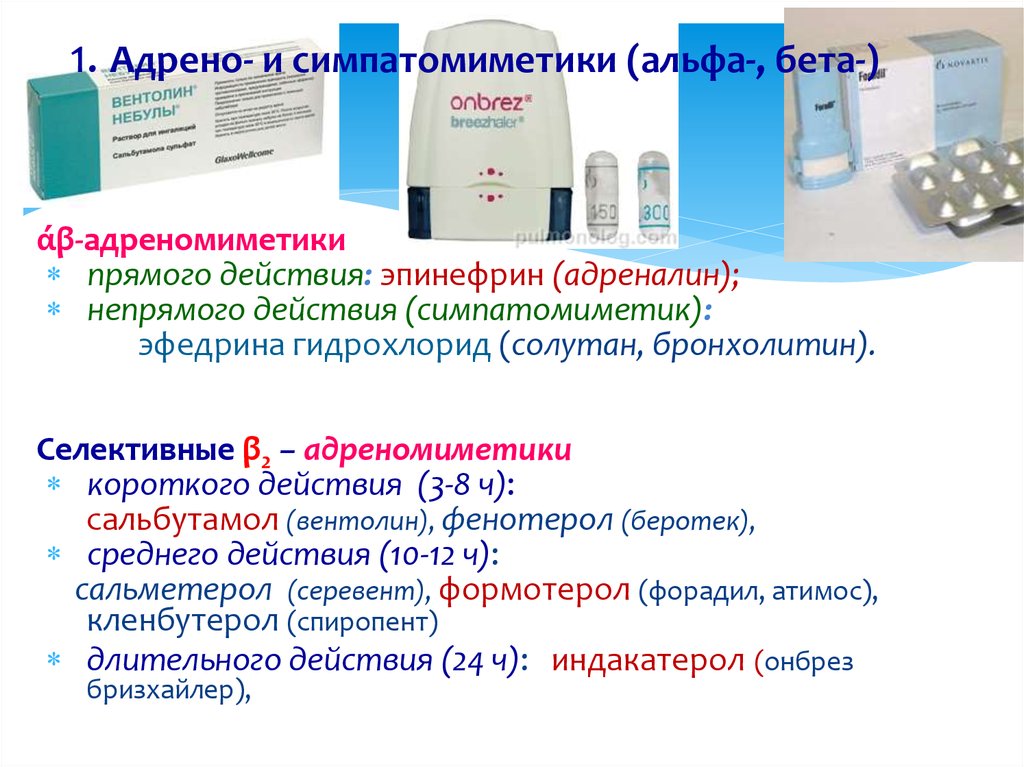 Бета 2 адреномиметики презентация