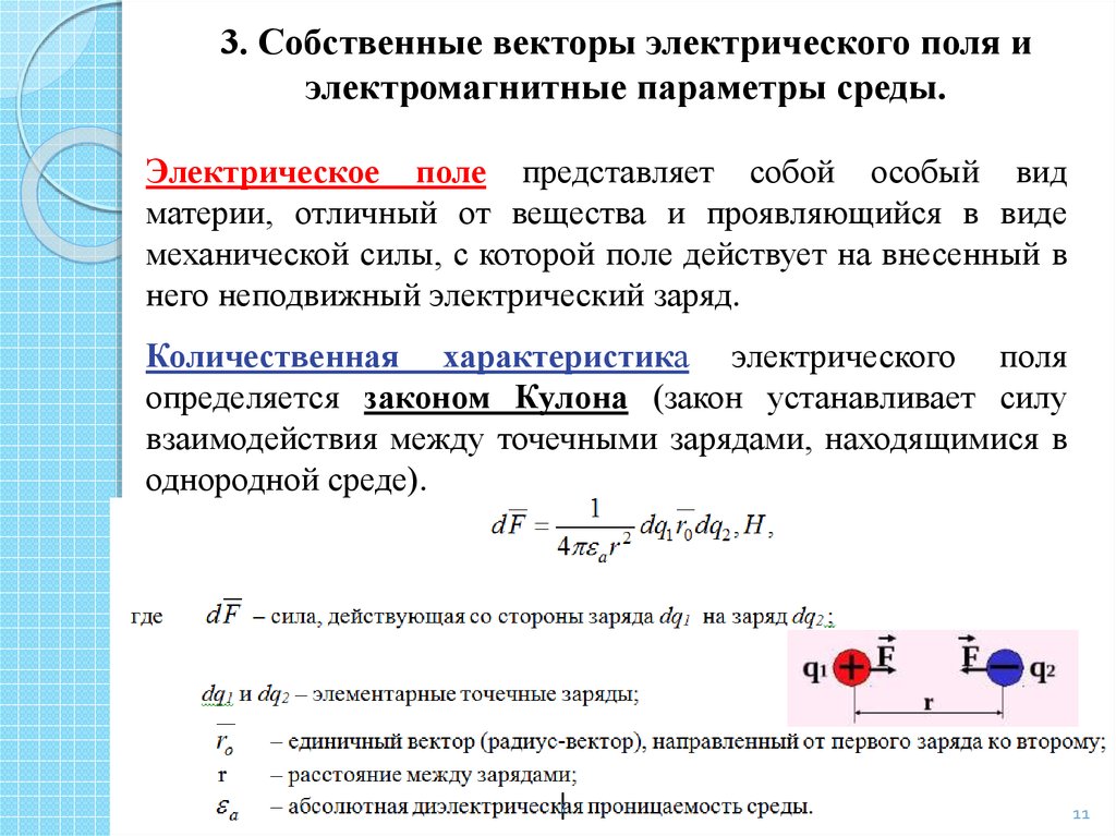 Электромагнитные параметры