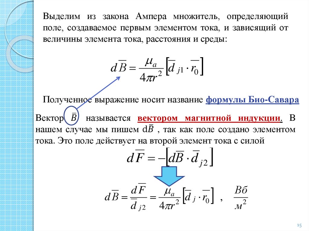 Закон ампера презентация