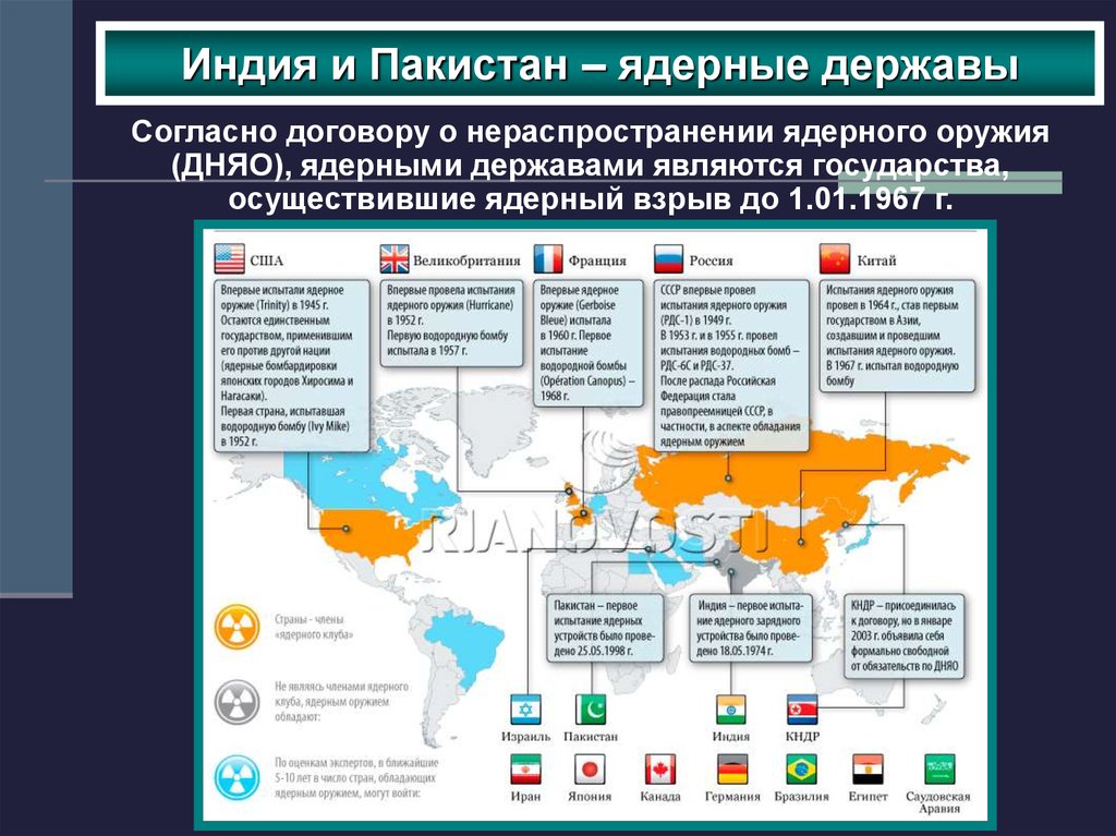 Какая страна называлась восточный пакистан