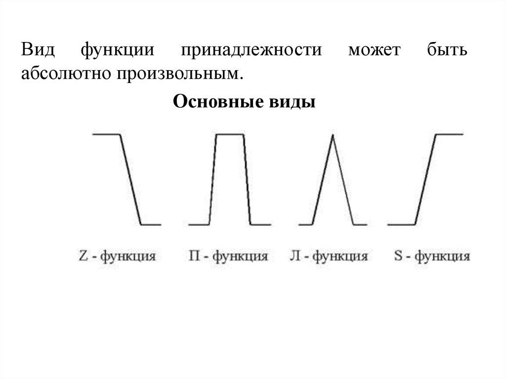 Нечеткие ровные контуры образования. Что такое функция принадлежности в нечеткой логике. Нечеткая логика.