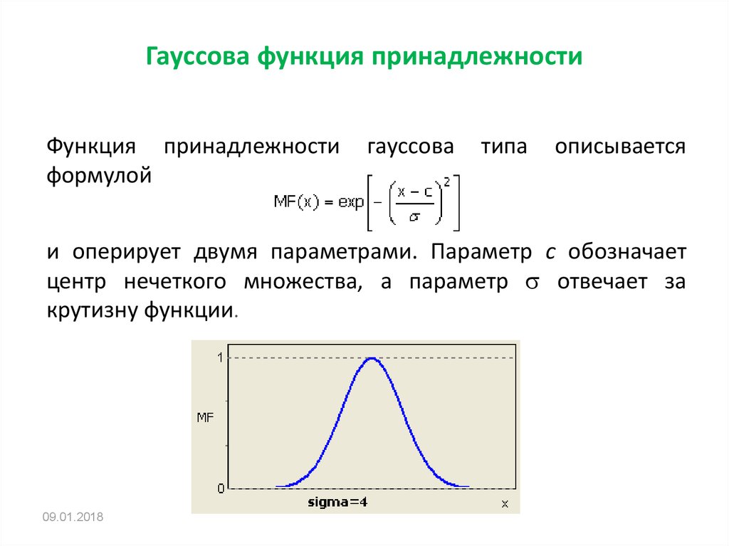 Функции аксессуаров