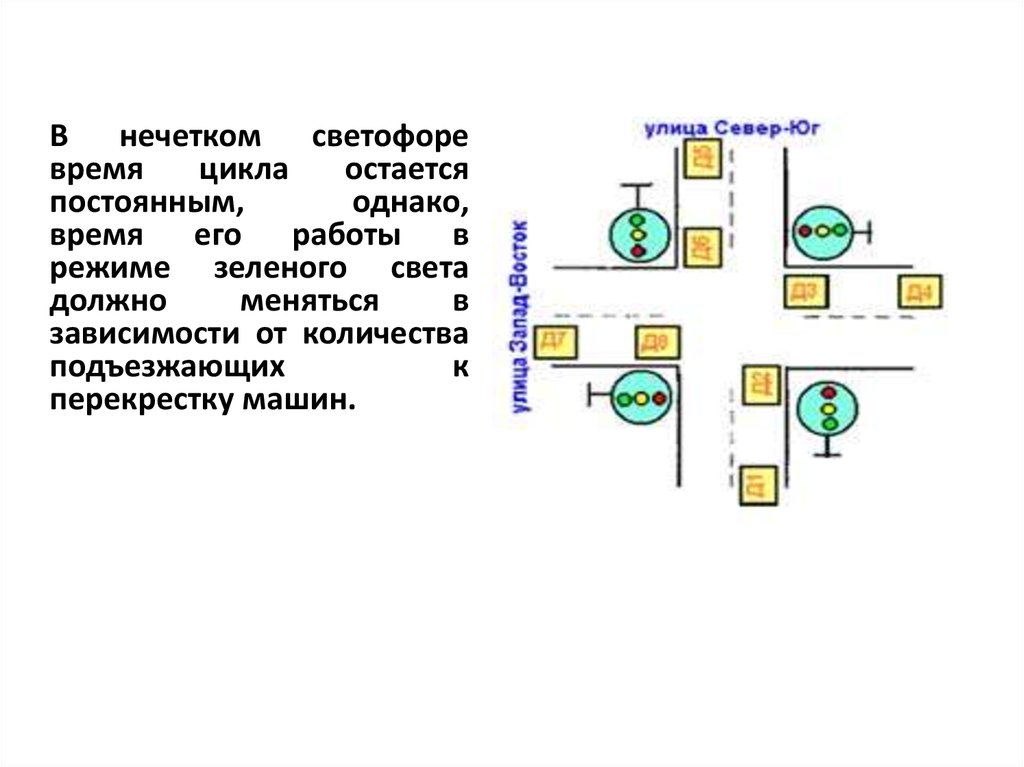 Интуитивная логика презентация