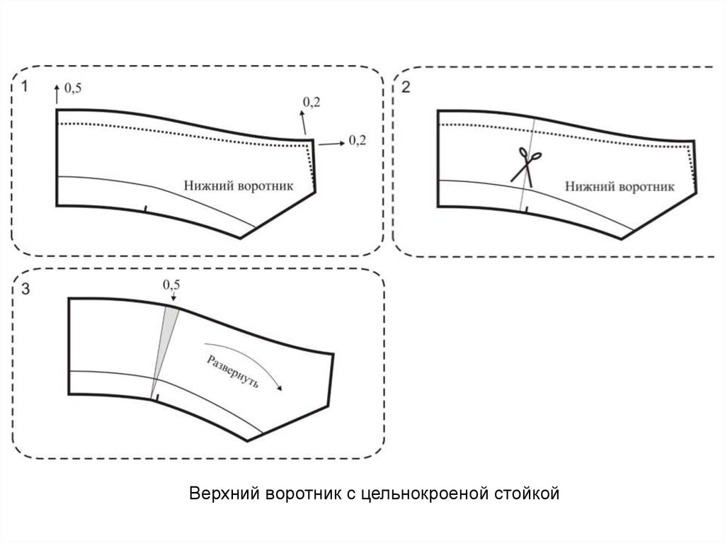 Отложной воротник схема