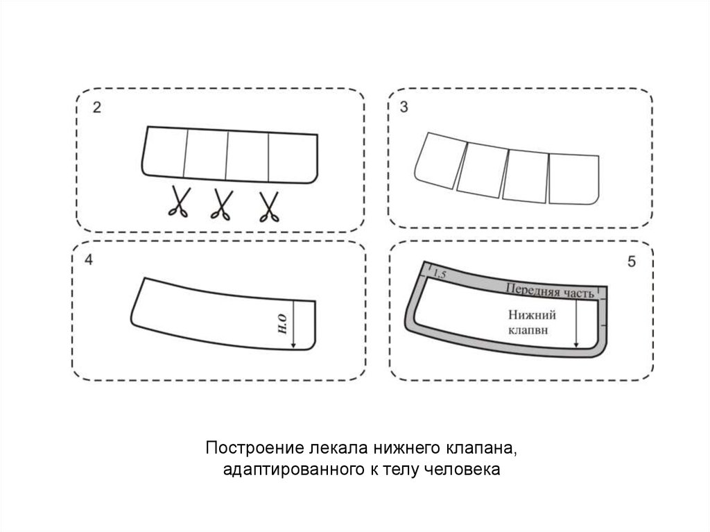 Лекало инструкция. Вспомогательные лекала. Вспомогательные лекала кармана. Лекала для третьего ряда. Вспомогательные лекала для намелки.