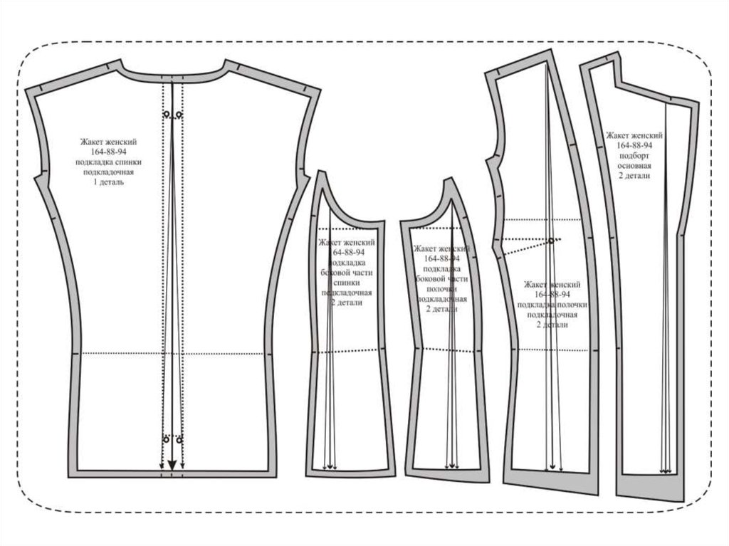 Изготовление лекал для одежды. Вспомогательные лекала. Вспомогательные лекала одежды. Разработка лекал на платье. Конфигурация лекал.