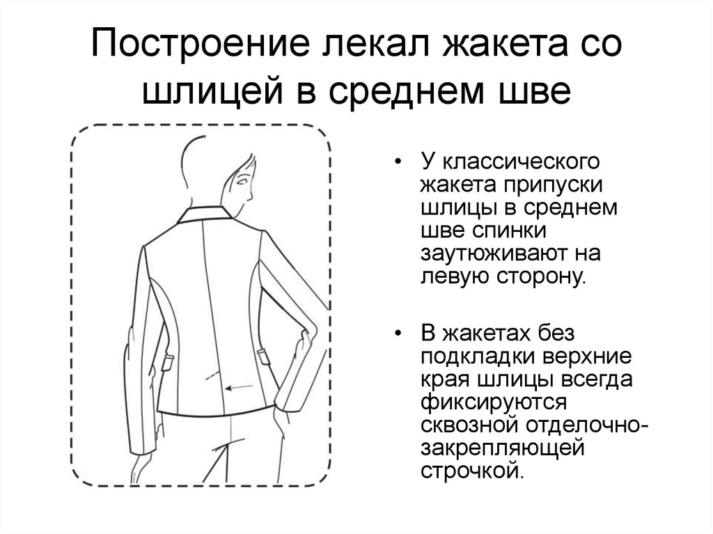 Построение шлицы. Построение шлицы в жакете. Построение лекал подкладки. Построение шлицы в пиджаке. Подкладки пиджака лекала.