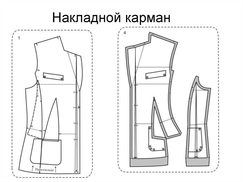 Раз в карман 2 в карман. Вспомогательные лекала. Вспомогательные лекала одежды. Лекало для намелки кармана. Вспомогательные лекала для намелки.