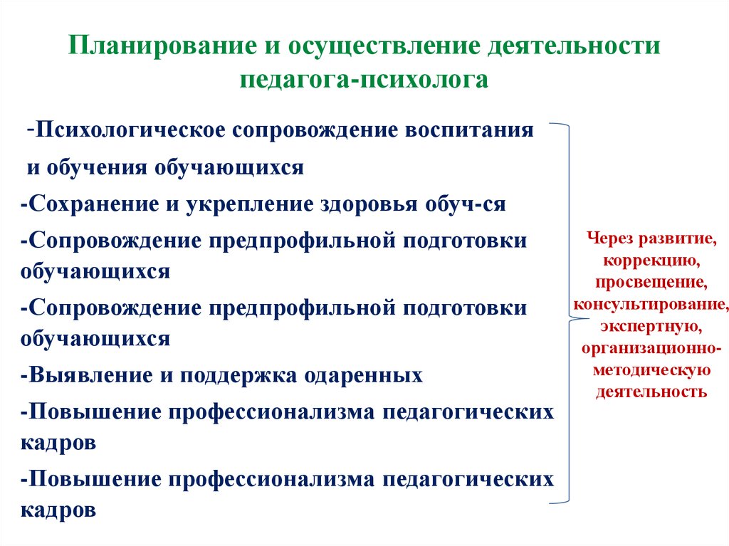 План работы психолога