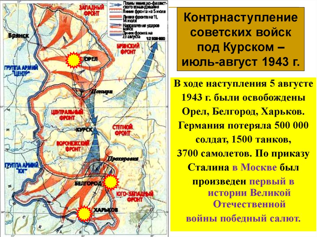 План наступления на курской дуге