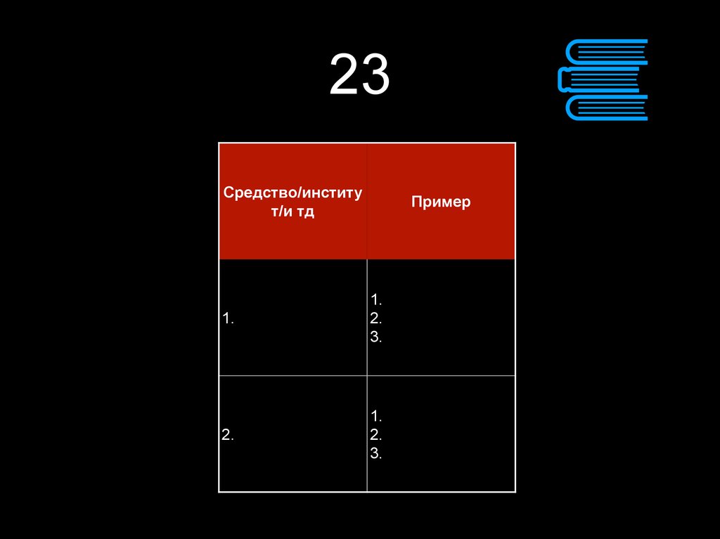 Обществознание. Егэ. Типовые экзаменационные варианты. 2 часть ...