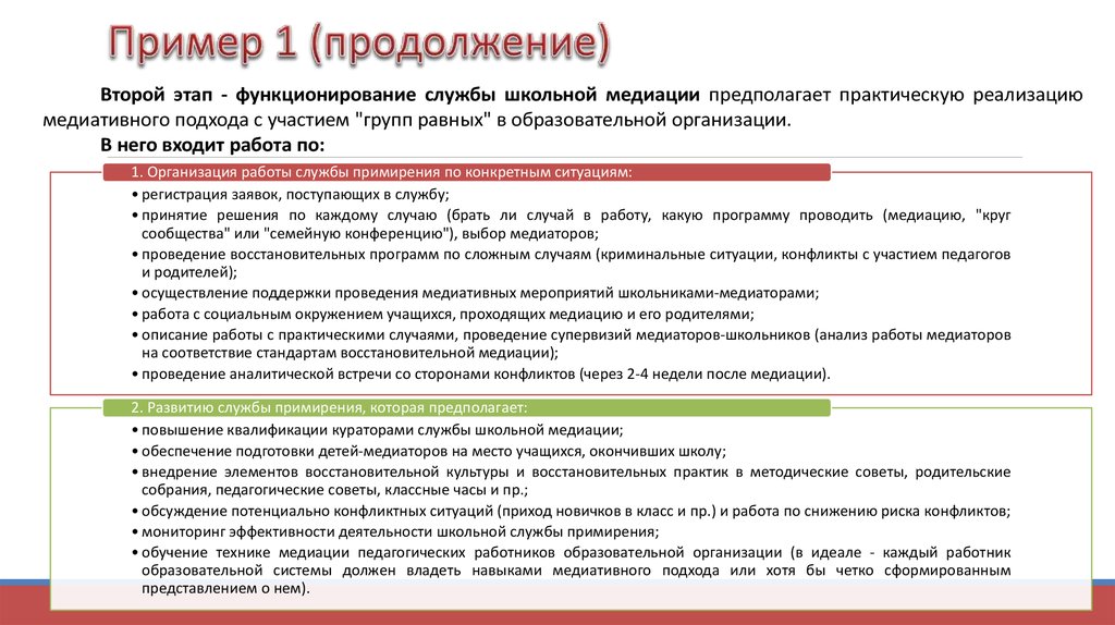 Проект медиативного соглашения