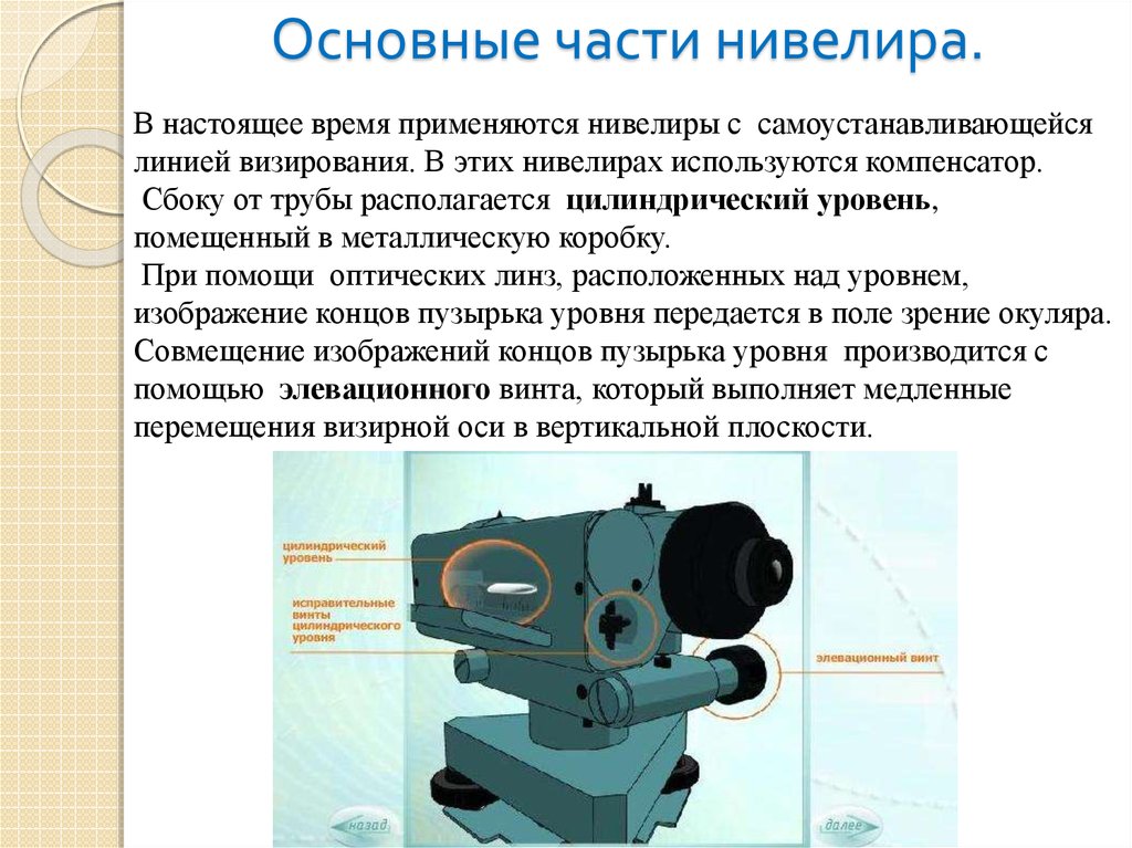 Принципиальная схема устройства нивелира с уровнем основное геометрическое условие