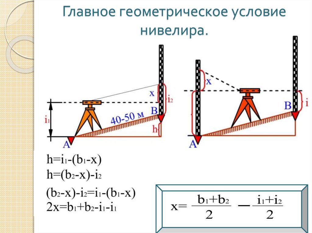 Уже является стандартным блоком в текущем чертеже