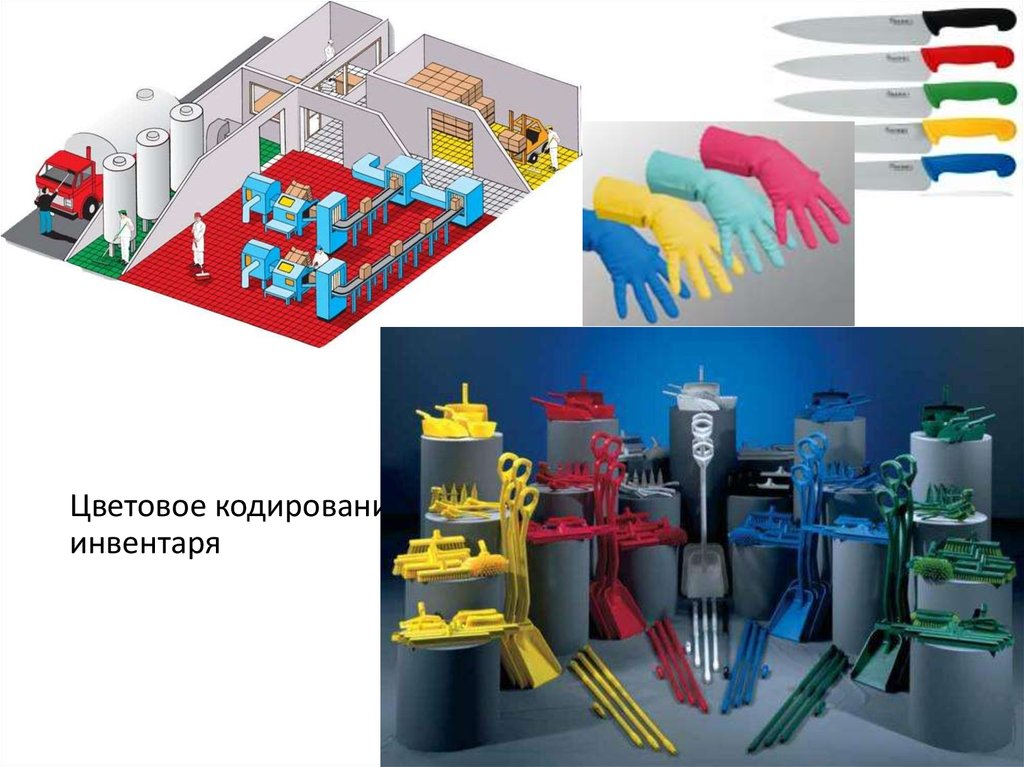 Цветовое кодирование. Цветовая кодировка уборочного инвентаря. Уборочный инвентарь для пищевого производства. Цветовое кодирование инвентаря. Цветовая маркировка инвентаря.