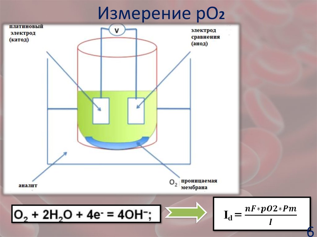 Платиновый электрод схема