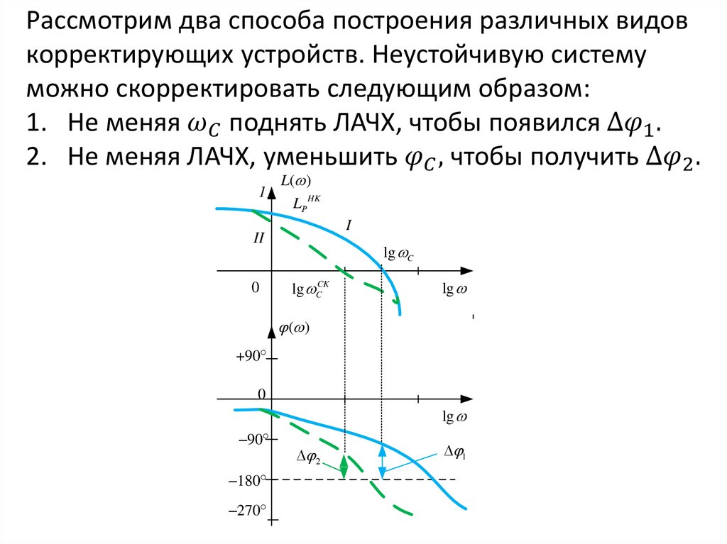 Изоляция рабочего поля матричные системы презентация