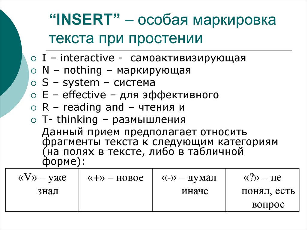 5 фрагментов текста. Маркировка текста. Обозначение текста. Прием маркировка текста. Маркировка текста Insert.