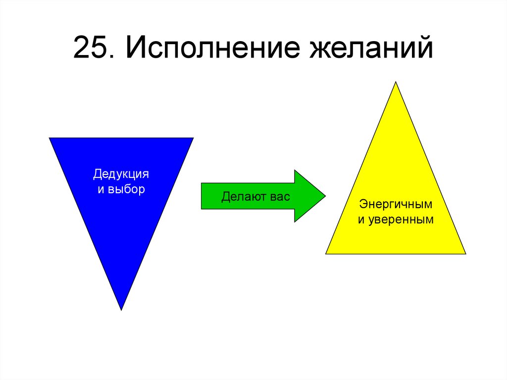 25. Исполнение желаний