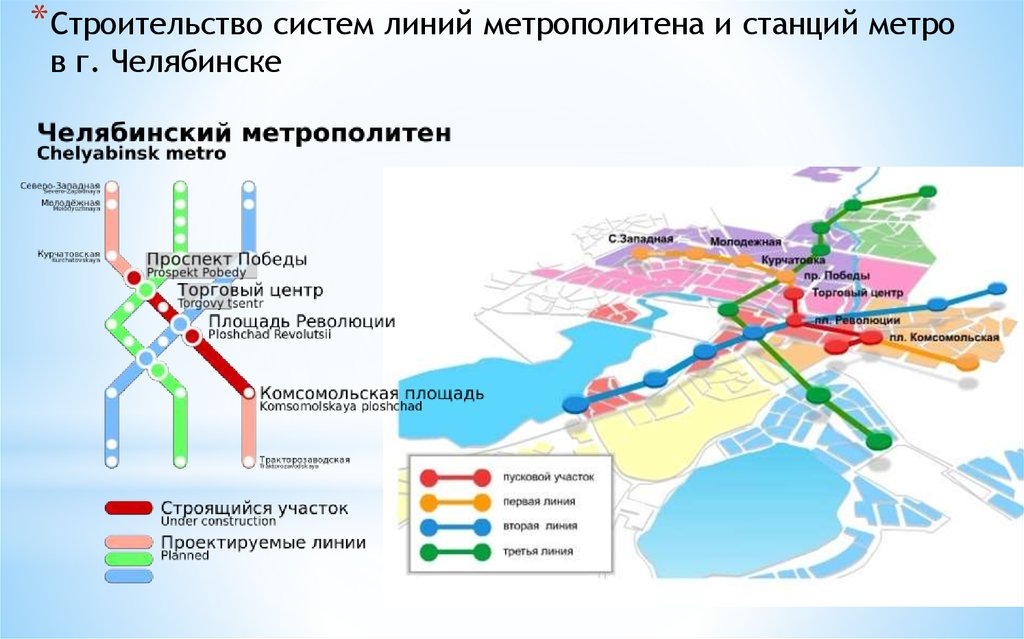 Метро в челябинске схема