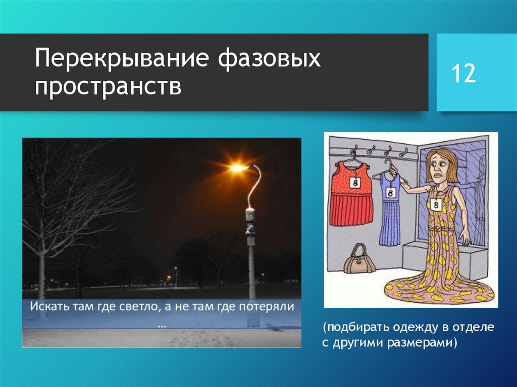 Перекрывание фазовых пространств