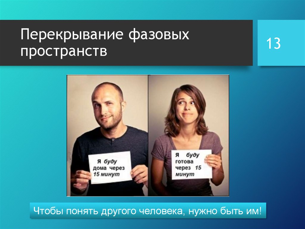 Перекрывание фазовых пространств