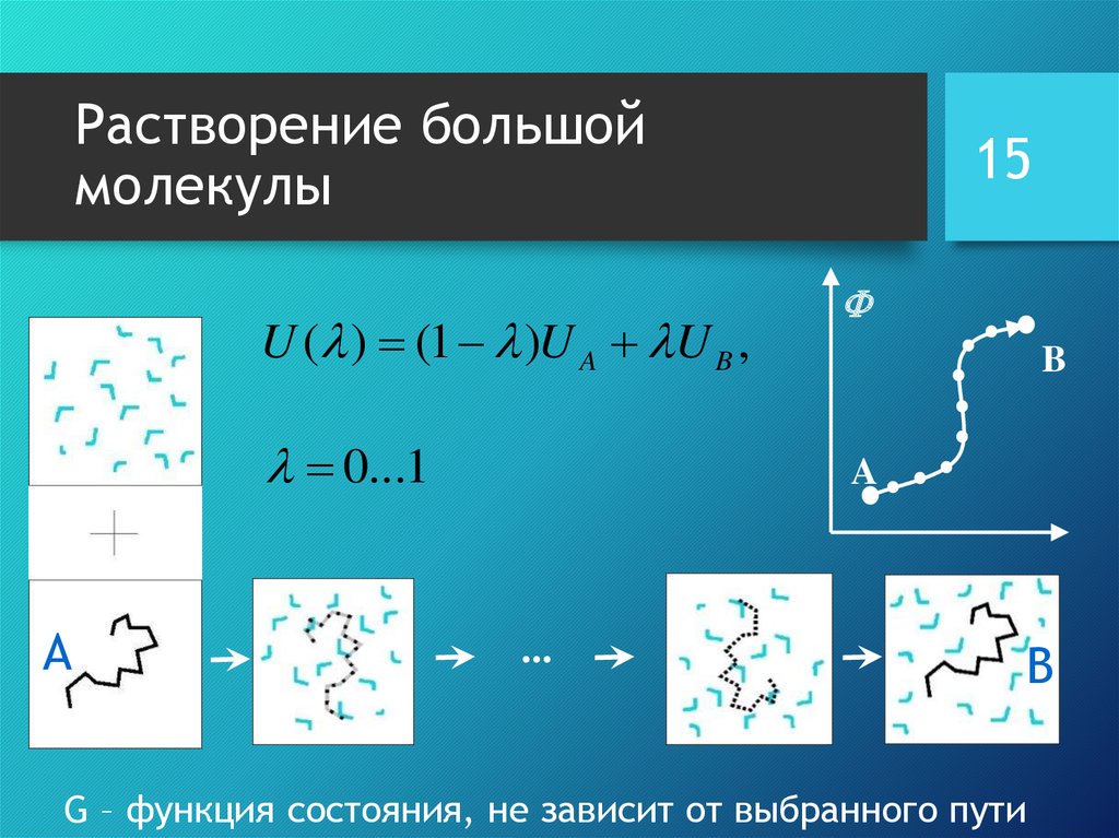 С помощью молекул. Молекулярная динамика энергия. Функция g. Где молекул растворяется больше.