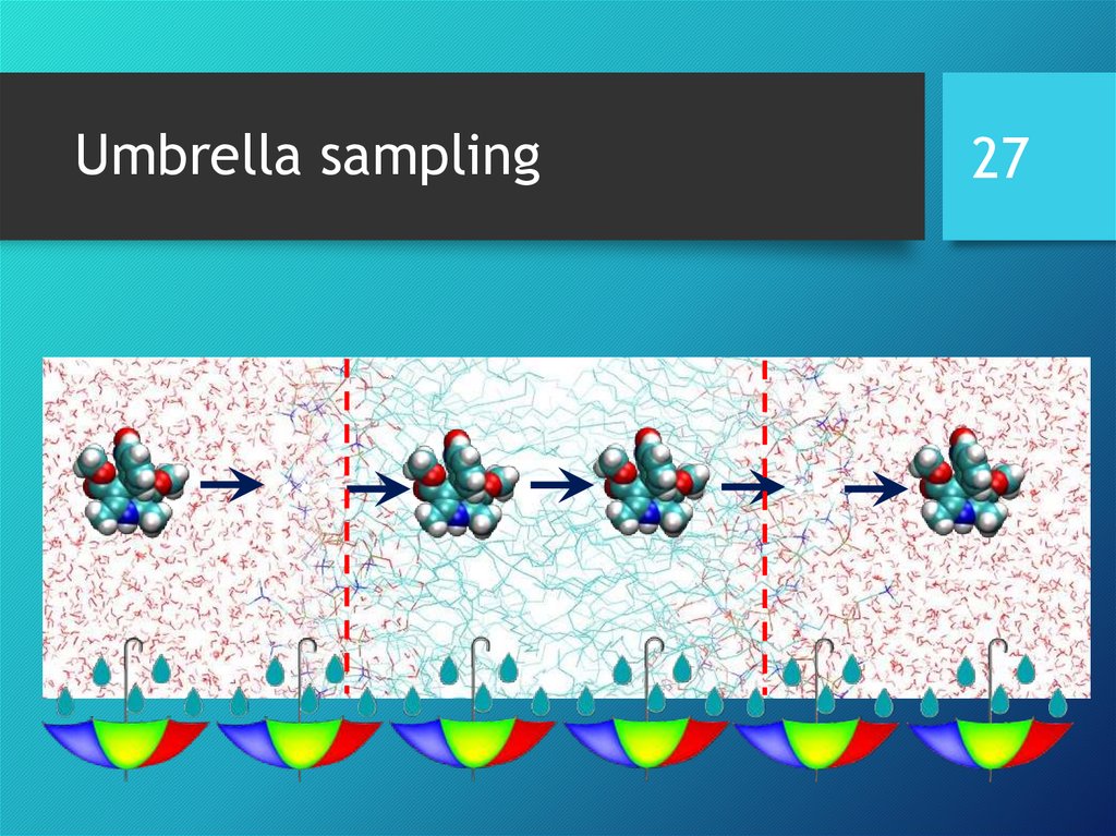 Umbrella sampling