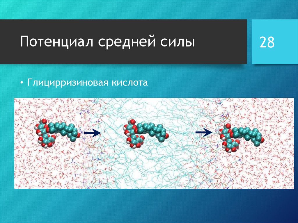 С помощью молекул. Потенциал средней силы это.