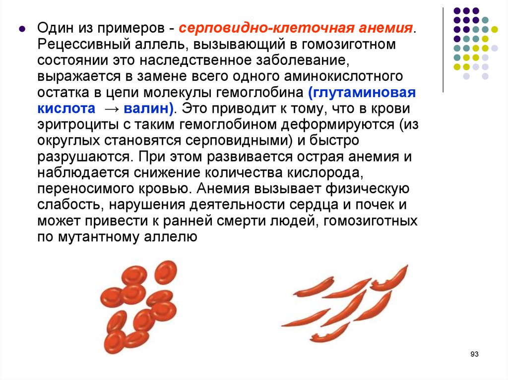Серповидноклеточная анемия рецессивный. Гемоглобин серповидноклеточная анемия. Кариотип больного серповидно клеточной анемии. Серповидноклеточная Тип наследования. Схема наследования серповидноклеточной анемии.