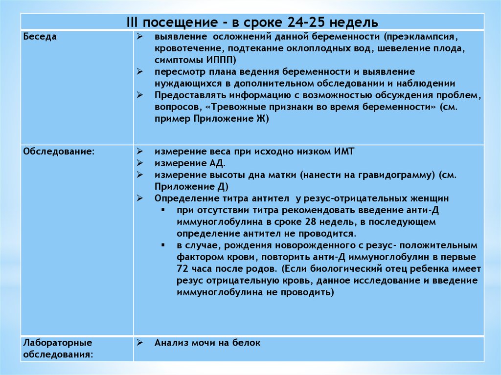 План введения беременной с момента постановки на учет