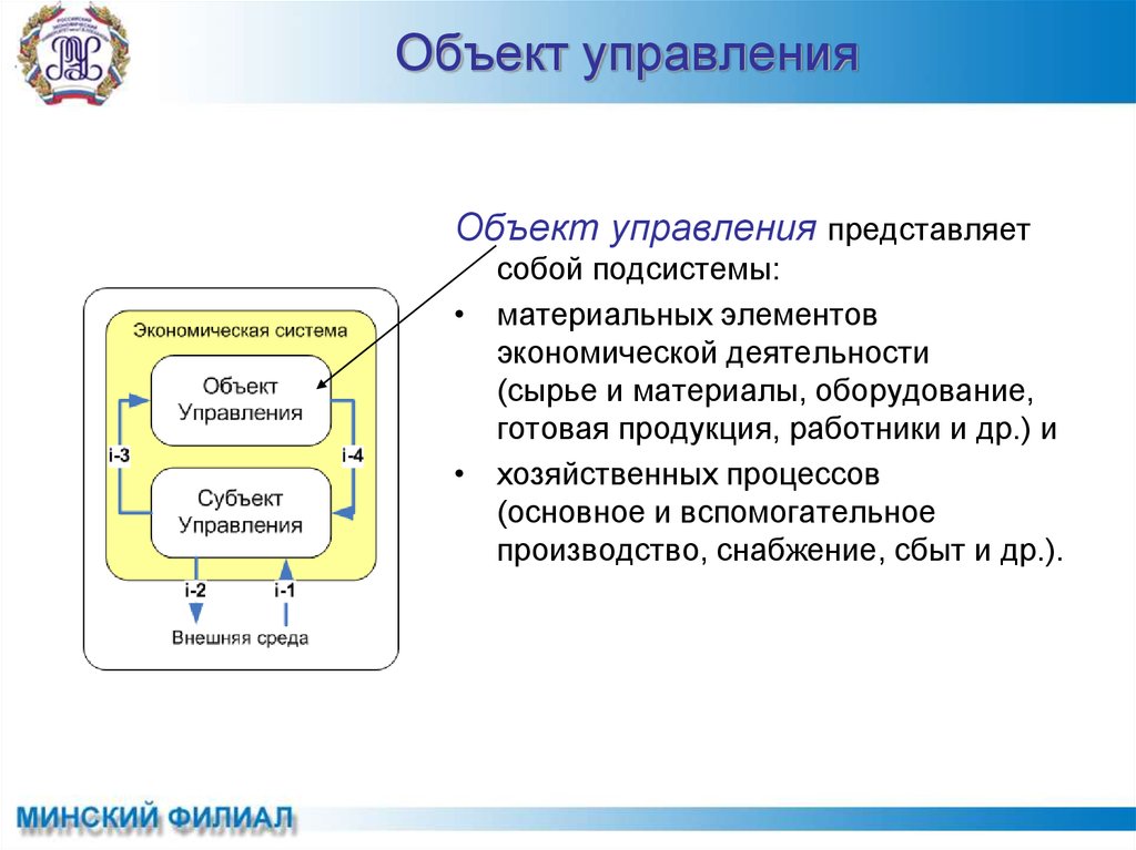 Объект управления право