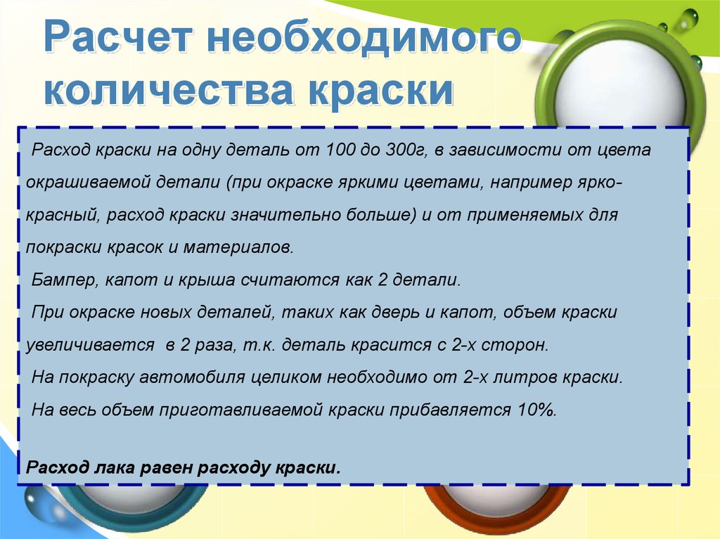 Синтек подбор по автомобилю