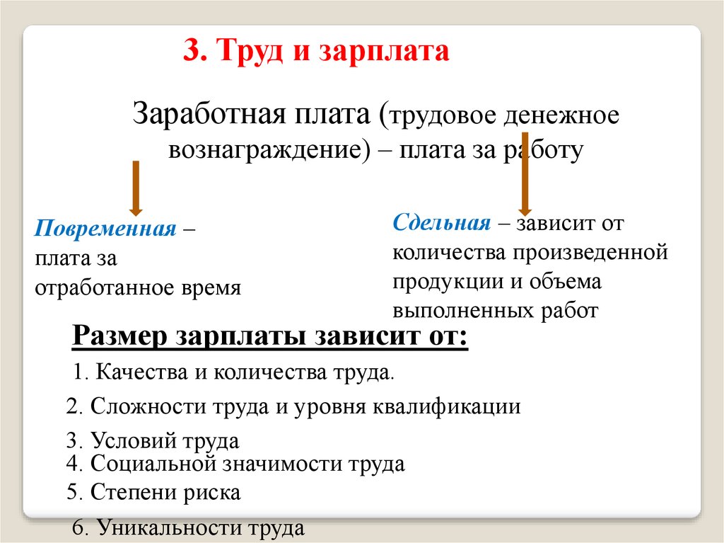 Заработная плата это Трудовое денежное вознаграждение. Трудовое денежное вознаграждение это.