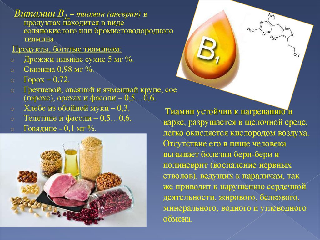 В 1 в каких продуктах. Витамин в1 (тиамин, аневрин). Тиамин витамин в1. Тиамин в продуктах. Источники тиамина в продуктах.