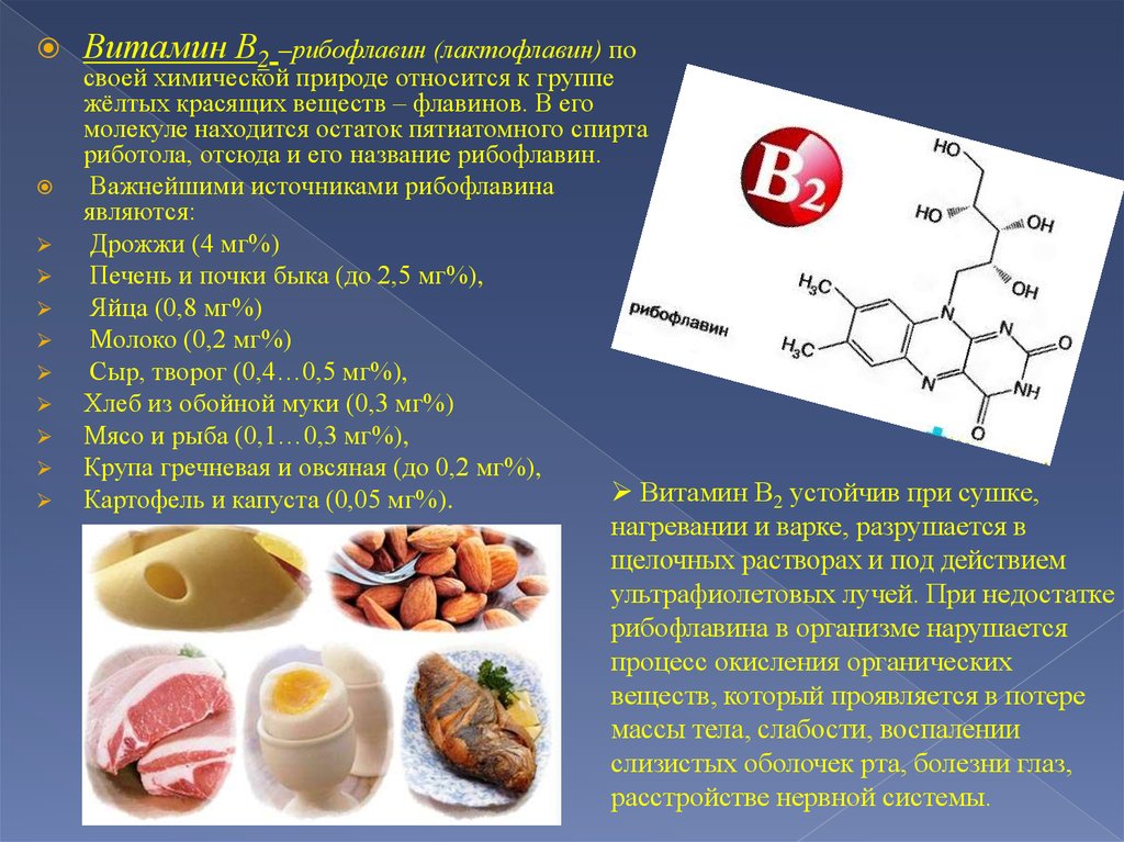 Витамин c группы b. Витамин б2 рибофлавин. Витамин в2 (рибофлавин, лактофлавин. Формула рибофлавина витамина в2. Влияния на организм витамина b2 (рибофлавин).