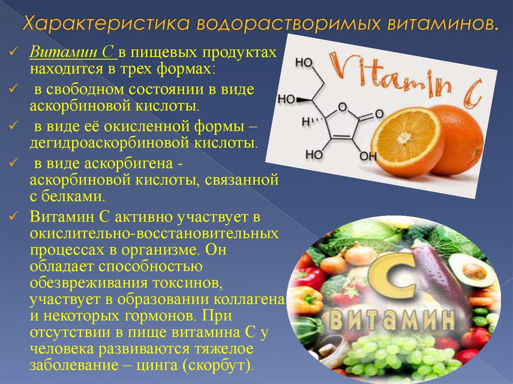 Роль витаминов группы в
